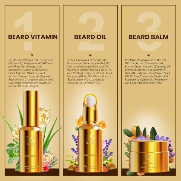 Beard Care Gifts for Men: Beard Growth Kit w/ All-Natural Ingredients - Beard Oil, Beard Balm and Beard Growth Spray - Beard Kit for Men Grooming and Care ,Ideal Gifts for Him Husband Boyfriend or Dad - Image 8
