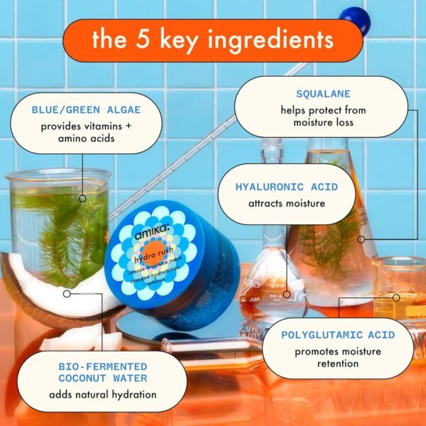 amika hydro rush intense moisture mask with hyaluronic acid - Image 7