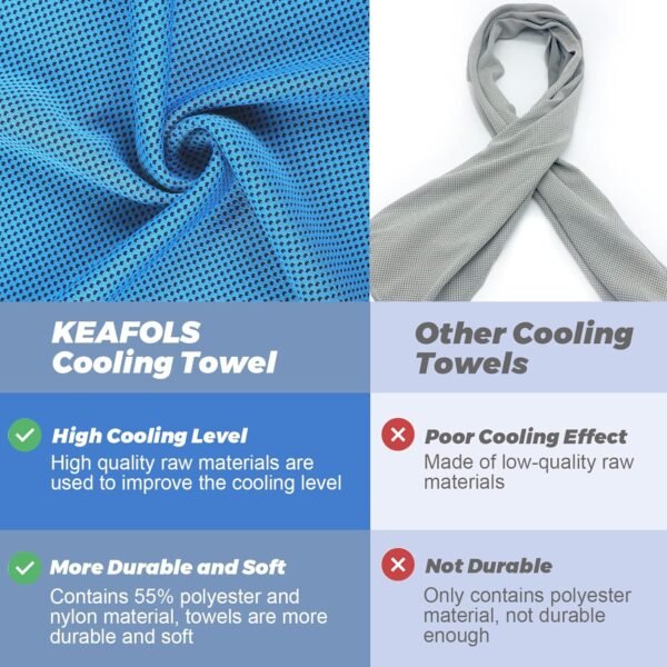 Cooling Towels for Neck and Face, 40x12’’ Soft Breathable Sweat Towels, Microfiber Sport Towel for Yoga, Gym, Workout, Running, Golf, Travel, Cooling Neck Wrap for Hot Weather - Image 5