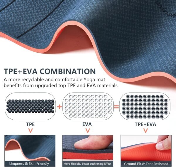 Yoga Mat Extra Thick 9MM, High Density Exercise Mats Non Slip for Home Workout, Pilates Mat with Strap for Women Men, Eco Friendly Mat Thick (9MM-NAVY-BLUE) - Image 3