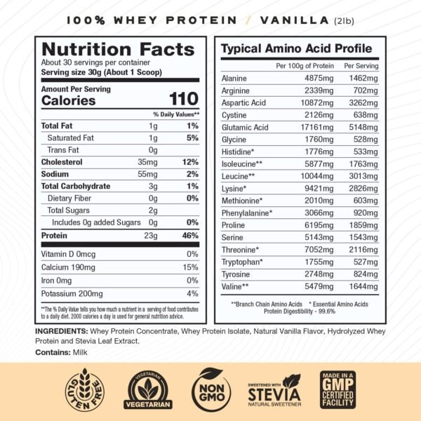 Muscle Feast 100% Grass-Fed Whey Protein, Pastured Raised Hormone Free All Natural, Vanilla, 2lb - Image 5