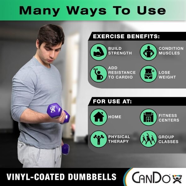 CanDo Vinyl Coated Dumbbells - Image 3