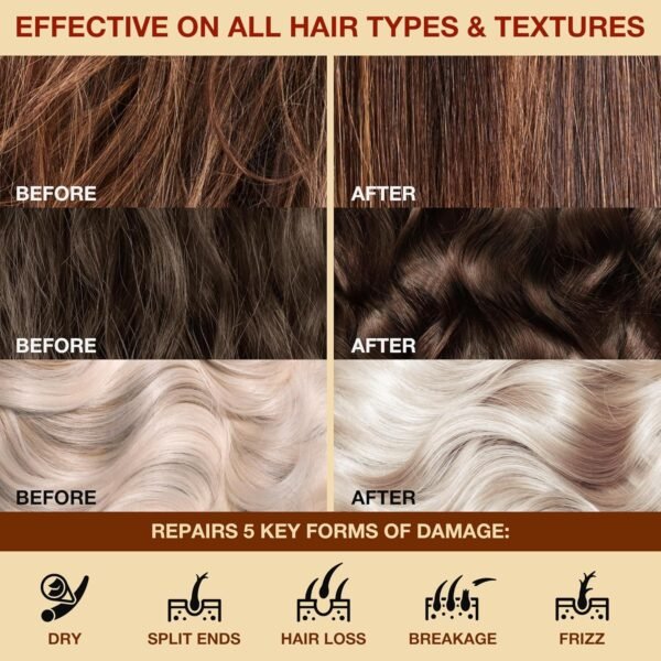 Hair Mask for Dry Damaged Hair with Collagen, Biotin, Argan Oil - Helps Repair Hair and Reduce Damage from Heat, Sun, Coloring - Moisturizing Keratin Hair Mask for Split Ends, Hair Loss and Breakage - Image 5