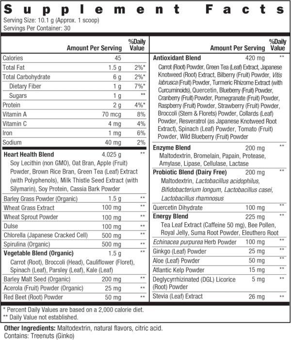 New Vitality Royal Greens Superfood Powder | Healthy Veggie Powder with Probiotics, Enzymes, Antioxidants, Wheat Grass & Greens 10.75oz (30 Day Supply) - Image 8