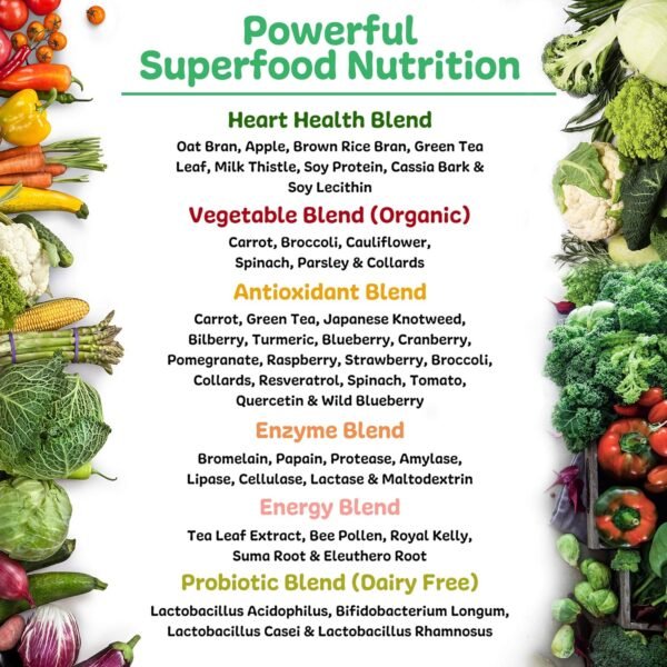 New Vitality Royal Greens Superfood Powder | Healthy Veggie Powder with Probiotics, Enzymes, Antioxidants, Wheat Grass & Greens 10.75oz (30 Day Supply) - Image 5