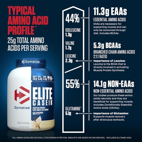Dymatize Elite Casein Protein Powder, Slow Absorbing with Muscle Building Amino Acids, 100% Micellar Casein, 25g Protein, 5.4g BCAAs & 2.3g Leucine, Helps Overnight Recovery, Smooth Vanilla, 4 Pound - Image 8