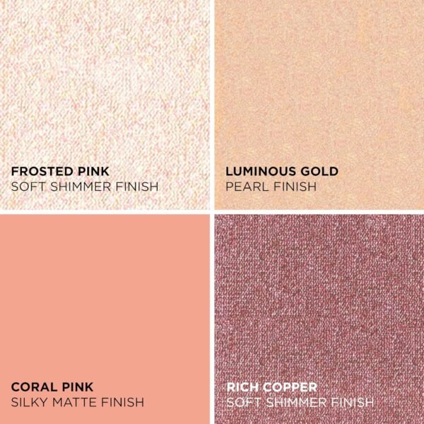 IT Cosmetics Celebrate Glow Face & Eye Makeup Palette - Multitasking Blush, Highlight & Eyeshadow Palette in Matte, Pearl & Shimmer Shades - Image 3