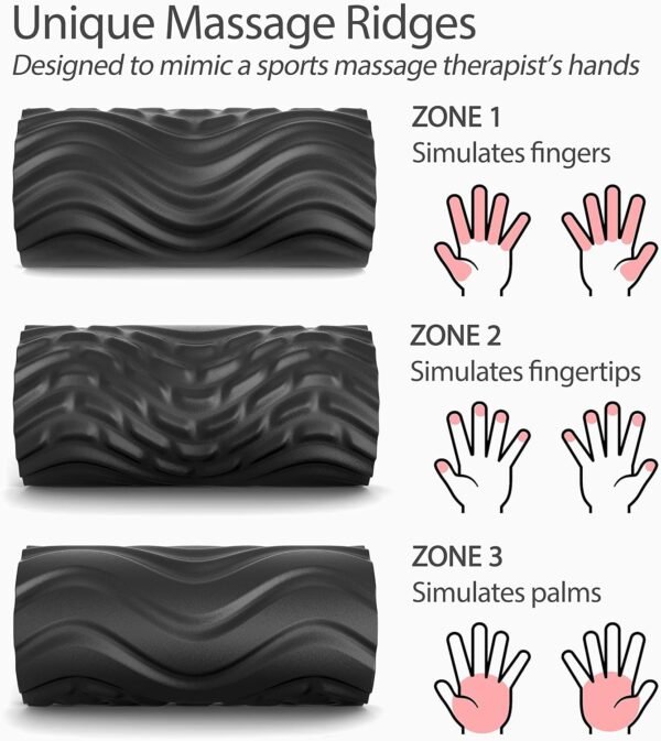 Zyllion Rechargeable Vibrating Foam Roller - 4-Speed Deep Tissue Muscle Massage with 3 High-Density Surfaces for Pain Relief, Physical Therapy, Recovery, Feet, Legs, Neck, Back - Black/Black (ZMA-22) - Image 3