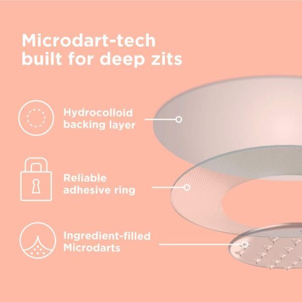 ZitSticka Killa Pimple Patches for Face - World's Most Potent Pimple Patch with Fast-Acting Microdarts - Starts Working within 2 Hours for Deep, Early-Stage Zits - 8 Count - Image 5