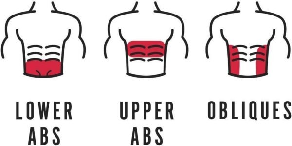 Ab Straps - Compatible with Iron Gym Pull Up Bars, Fitness Exercise & Training Equipment for Home - Image 4