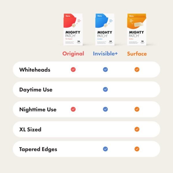 Mighty Patch Surface from Hero Cosmetics - Hydrocolloid Spot Patch for Body, Cheek, Forehead, and Chin, Vegan-friendly (10 Count) - Image 8