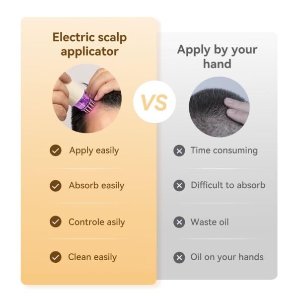 Electric Hair Oil Applicator and Scalp Massager 2 in 1, Latest Scalp Oil Applicator for ALL Hair Essential Oil Serum, Electric Quantitative Oil Dispensing Brush Handheld Hair Oil Dispenser Comb - Image 4