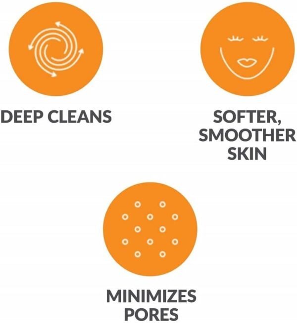Clarisonic Sensitive Facial Cleansing Brush Head Replacement for Mia 1, Mia 2, Mia Fit, Alpha Fit, Smart Profile Uplift, 4 Count - Image 3
