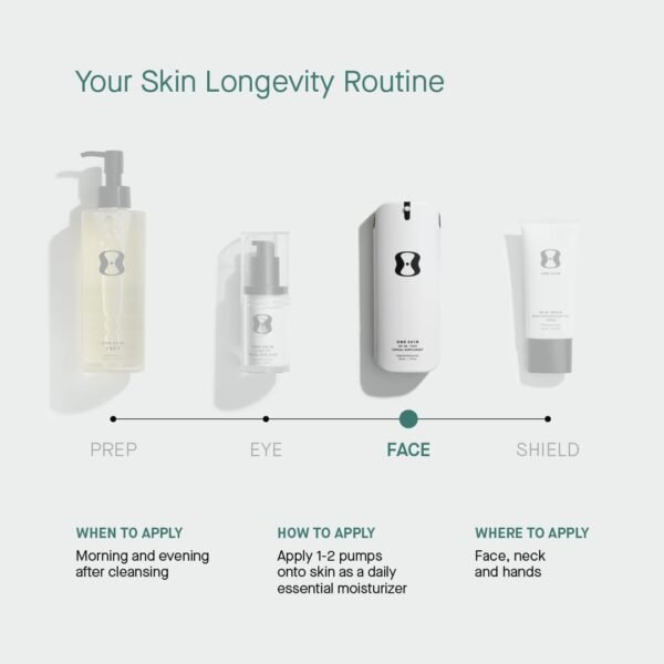 FACE OS-01 Peptide Topical Supplement & Skin Longevity Age Reversal Moisturizer - Image 8