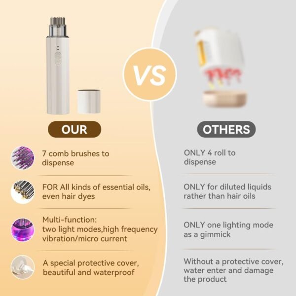 Electric Hair Oil Applicator and Scalp Massager 2 in 1, Latest Scalp Oil Applicator for ALL Hair Essential Oil Serum, Electric Quantitative Oil Dispensing Brush Handheld Hair Oil Dispenser Comb - Image 3