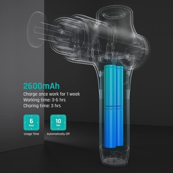Mebak 3 Massage Gun, Massage Gun Deep Tissue for Athletes, Professional Muscle Percussion Massage Gun, Massager Gun for Shoulder Leg Back Body Pain Relief, Quiet Portable Sport Massager, Gifts for Him - Image 6