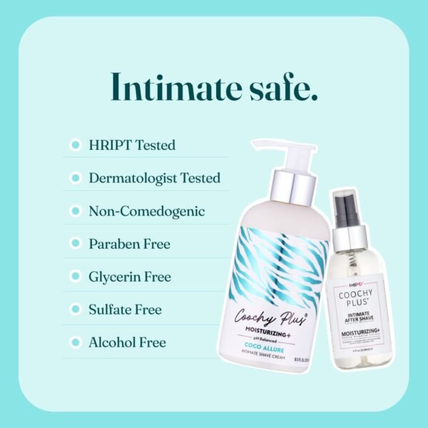 IntiMD Coochy Plus Intimate Shaving Complete Kit - Coco Allure & Organic After Shave Protection Soothing Moisturizer Mist - Antioxidant Formula Prevents Razor Burns, Itchiness & Ingrown Hair - Image 7