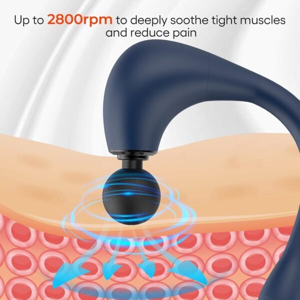 Massage Gun Deep Tissue with Extended Handle Revolutionary U-Shaped Back Massager,Body Massager for Neck,Shoulder,Leg(Dark Blue) - Image 8
