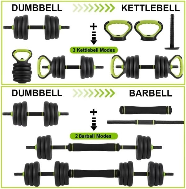 Adjustable Kettlebell Set, 4 in 1 Adjustable Dumbbell Set,44lbs/66lbs/88lbs Weight Set Used as Kettlebells, Barbell, Push up Stand for Home Gym,Round - Image 6