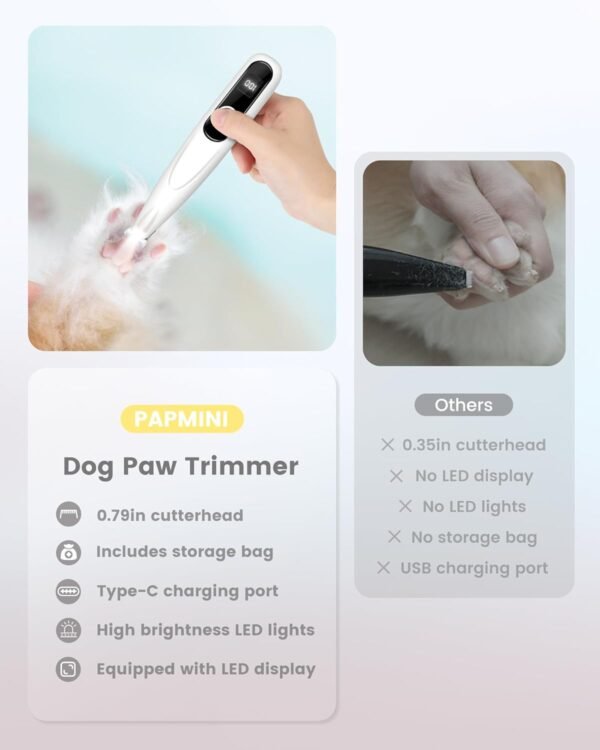 Dog Grooming Kit with LED Display, 35dB Ultra-Low Noise Clippers, Cordless Dog Hair Trimmer for Paws, Ears, Face, Rump with LED Light - Image 4