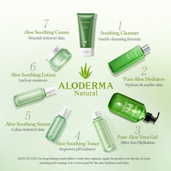 Aloderma Soothing Cleanser for Sensitive Skin Made with 76% Organic Aloe Vera and Allantoin to Calm & Gently Cleanse Damaged Skin, 3.5oz - Image 9