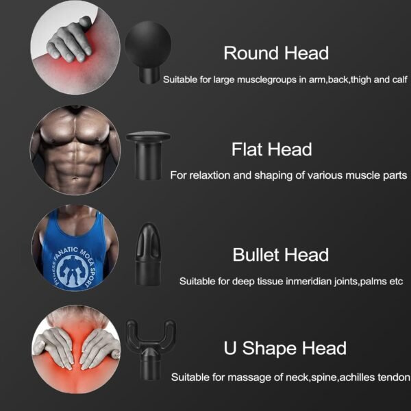 Massage Gun Deep Tissue - Back Muscle Massager w/High Torque Motor for Back Pain, Shoulder, Neck, Body, All Muscles Recover & Massage - Image 3