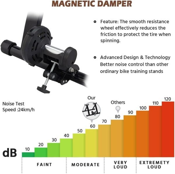 Yaheetech Bike Trainer Stationary Bike Stand Magnetic Bike Trainer Stand for Indoor Riding Premium Steel Bicycle Trainer Accessories Fits for 26in-28in, 700C Wheels - Image 9
