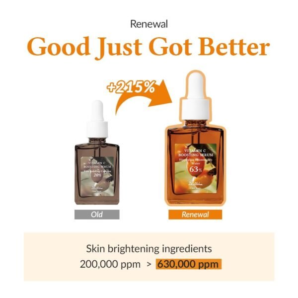 Dr.Althea Vitamin C Boosting Serum | Daily Facial Serum with TRANEXAMIC ACID for All Skin Types | Helps Remove Dark Spots & Uneven Skin Tone | Korean Vegan Skin Care (Vitamin C Boosting RENEWED) - Image 3