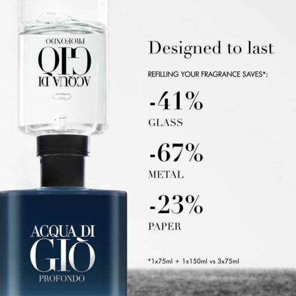 Armani Beauty - Acqua di Giò Profondo - Eau de Parfum - Cologne for Men - Fresh & Aromatic Men’s Fragrance - Mandarin, Lavender, Cedarwood Notes - Image 4