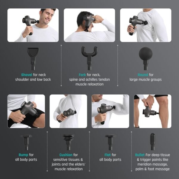 Mebak 3 Massage Gun, Massage Gun Deep Tissue for Athletes, Professional Muscle Percussion Massage Gun, Massager Gun for Shoulder Leg Back Body Pain Relief, Quiet Portable Sport Massager, Gifts for Him - Image 3