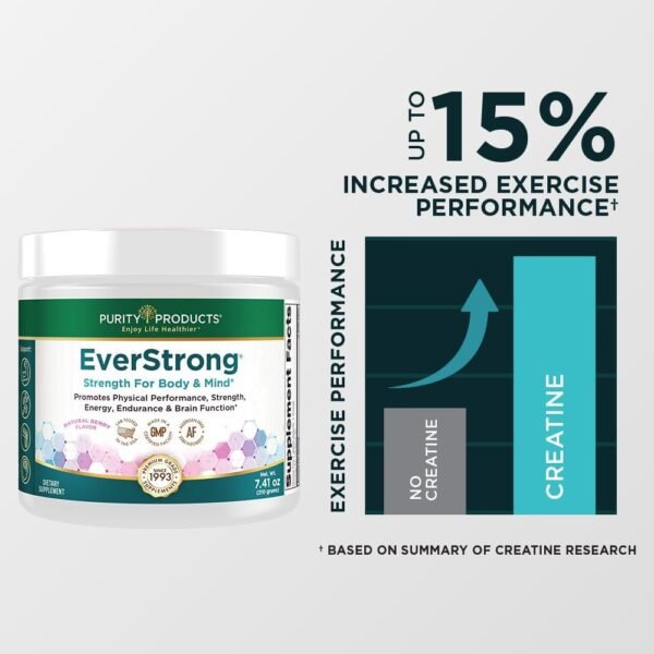Purity Products EverStrong Powder from Muscle Matrix Blend - Creapure Creatine - Boron (FruiteX-B PhytoBoron) - CoffeeBerry Extract - Boosted with 1000 IU Vitamin D - Berry Burst (210 g) - Image 4
