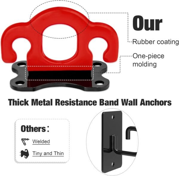 3 PCS Resistance Bands - Workout Wall Mount & Door Anchors for Hanging Straps, Home Gym & Physical Therapy - Image 3