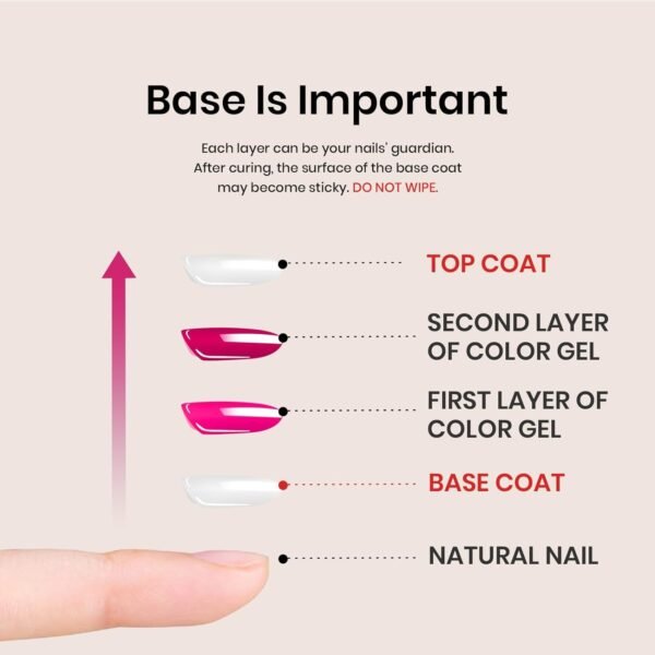 beetles Gel Polish Base Gel Top Coat Set, 2Pcs 15ML/0.5OZ Clear Base Coat No Wipe Top Gel Set Soak Off UV LED Glossy Shine Finish Long Lasting DIY Nail Salon Manicure Gift for Women - Image 7