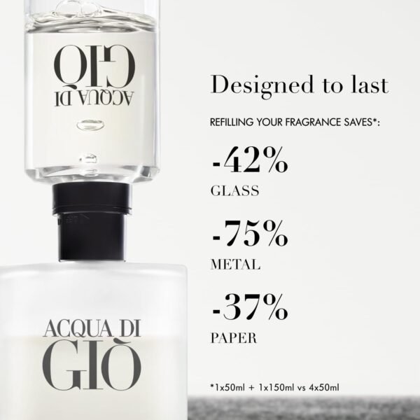 Armani Beauty - Acqua di Giò - Eau de Toilette - Cologne for Men - Long Lasting Fragrance with Bergamot notes, Jasmine, White Musks, Patchouli & Cedarwood - Image 4