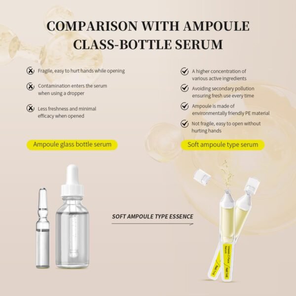 Vitamin C Serum for Face with Hyaluronic Acid, Glutathione, Organic Aloe Vera, Hydrating & Brightening Serum, Dark Spot Remover, Anti Aging Facial Serum, 30 Ampoules - Image 6