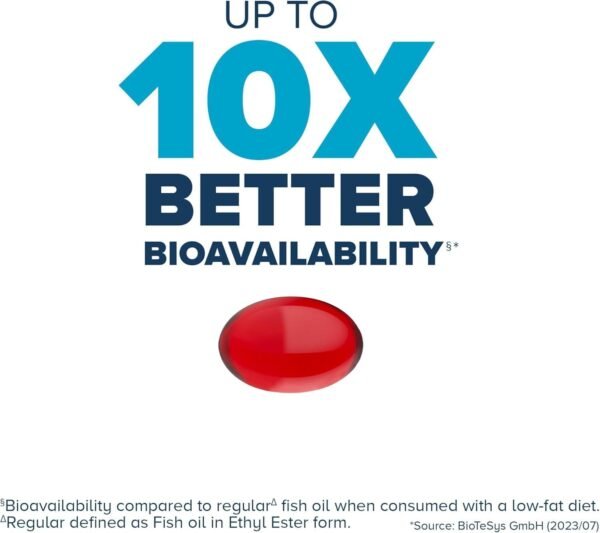 Qunol Advanced Omega 3 Krill and Fish Oil Complex, 10x Better Bioavailability, One Pill Dose, 250mg EPA & DHA, Supports Brain, Eye, Heart and Joint Health, 60 Count - Image 3