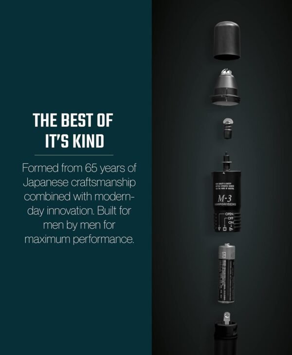 M-3 Nose Hair Trimmer – All in One Trimmer for Nose, Eyebrow, Ears – Dome Shaped Tip Structure Hair Trimmer for Men – Modern and User-Friendly - Image 6