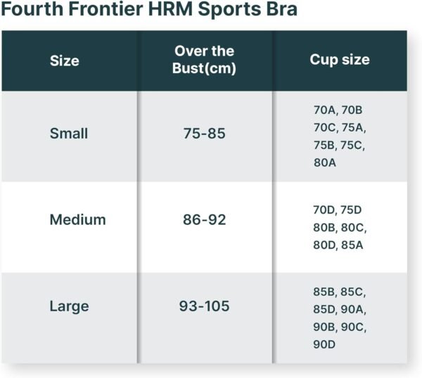 Frontier HRM Sports Bra Compatible with Frontier X2 Polar Garmin Tickr Wahoo Coospo- Heart Rate Monitor Sports Bra - Image 7