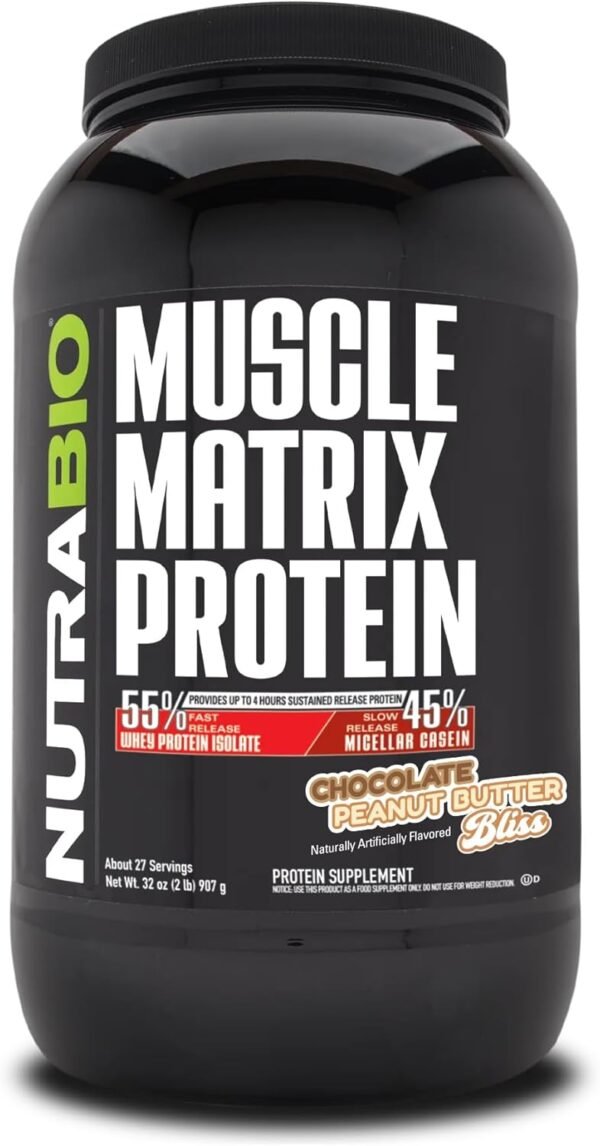 NutraBio Muscle Matrix Protein (Chocolate Peanut Butter, 2 lb (Pack of 1)) - Image 2