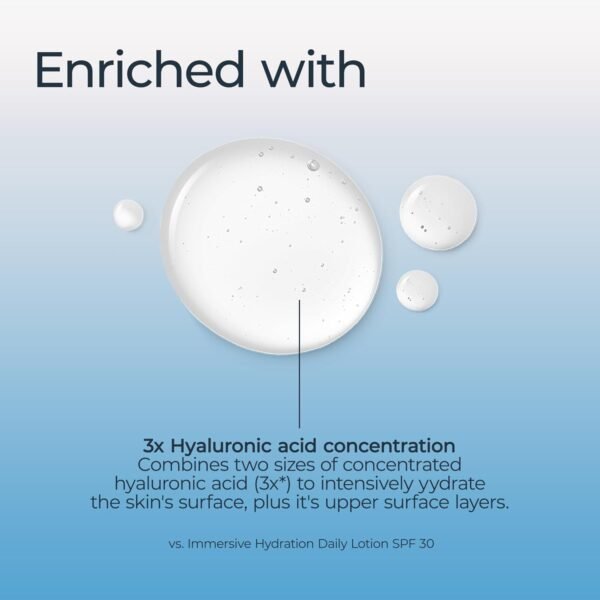 Eucerin Face Immersive Hydration Moisture Boost Face Serum, Ultra-Lightweight Hyaluronic Acid Serum Smooths Fine Lines and Wrinkles, 1 Fl Oz Bottle - Image 5