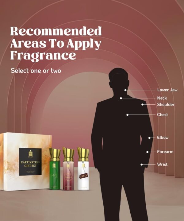 Adilqadri Captivating Trio Luxury Perfume Gift Set (3 x 20ml) | With Shanaya, White Oud, Safwan Perfume, Unisex Strong Woody, Fruity, Amber Long Lasting EDP Fragrance Set - Image 7