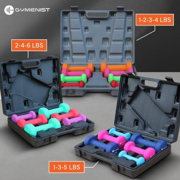 Gymenist Dumbbell Set With Hard Plastic Case Includes 3 Pairs And A Hard Travel Carry Storage Case - Image 3