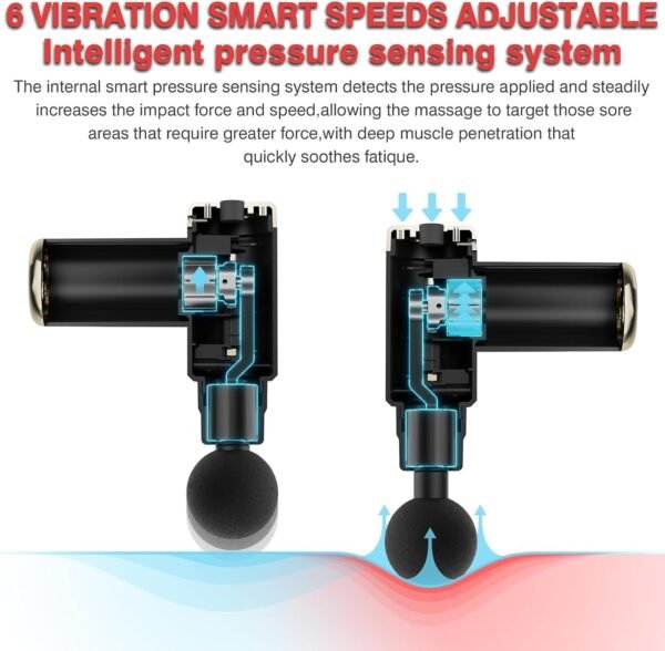 Massage Gun,Massage Gun Deep Tissue for Pain Relief with 4 Massage Heads & 6 Speeds, Birthday Gifts for Mom Dad Men Woman - Image 8