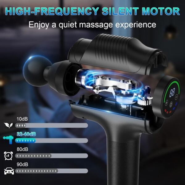 Massage Gun Deep Tissue,Portable Electric Muscle Massager,High Intensity Percussion Massager for Pain Relief with 20 Speeds & LED Screen,Black - Image 5