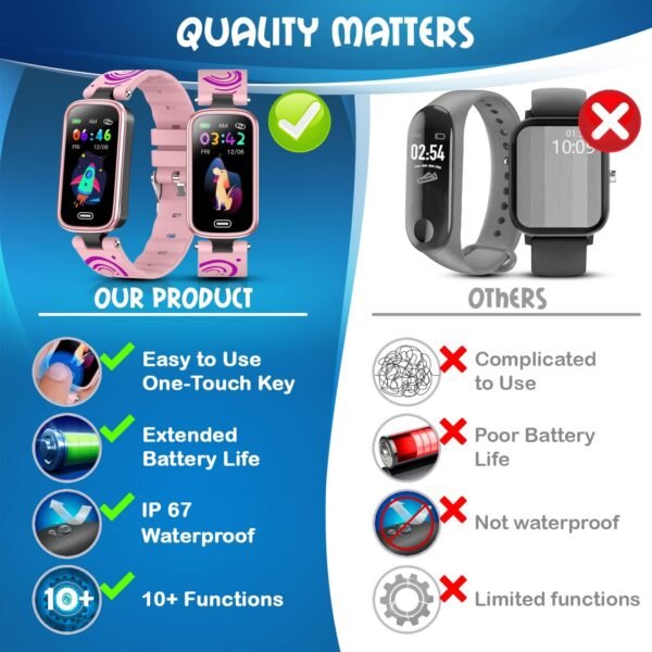 Inspiratek Kids Fitness Tracker for Age 5-16，2022 Upgraded Tracker Kids Watch，Waterproof Watch for Kids with Pedometer，Sleep Monitor & Calorie Counter，Fitness Watch for Kids Girls Boys Teen (Pink) - Image 8