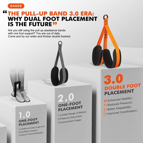 Pull Up Assistance Bands, Heavy Duty Resistance Band for Pull Up Bar, Adjustable Weight/Size with Fabric Feet/Knee Rest, Bands for Pull Up Assist for Strength Training, Patented Pull Up Assist Band - Image 3