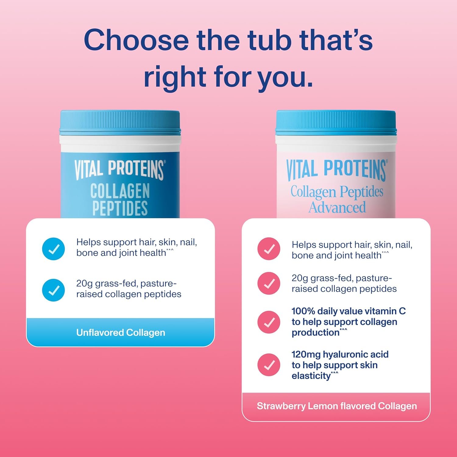 Vital Proteins Collagen Peptides Advanced, Hydrolyzed Peptides with Hyaluronic Acid and Vitamin C - Strawberry Lemon Flavor Powder, 10.5oz - Image 4