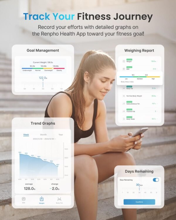 RENPHO Food Scale, RENPHO Smart Scale for Body Weight - Image 5