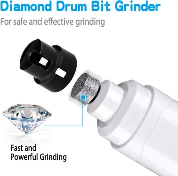Casfuy Dog Nail Grinder Upgraded - Professional 2-Speed Electric Rechargeable Pet Nail Trimmer Painless Paws Grooming & Smoothing for Small Medium Large Dogs & Cats (White) - Image 3