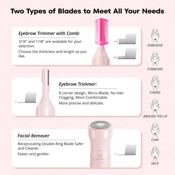 Women's Eyebrow Trimmer & Facial Hair Remover, 2 in 1, Double Rotating Blades, Safe, Painless, Hypoallergenic, Rechargeable, USB Charging - Image 4